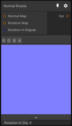 Mixture.NormalRotate