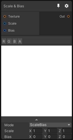 Mixture.ScaleBiasNode