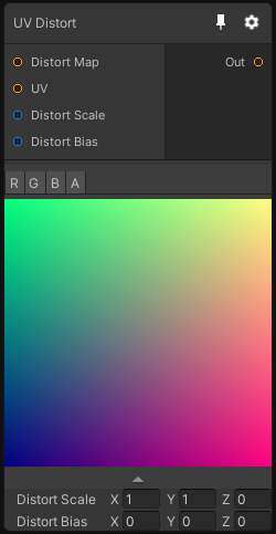 Mixture.UVDistortNode