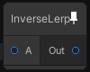 Mixture.VectorInverseLerpNode