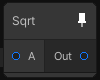 Mixture.VectorSqrtNode