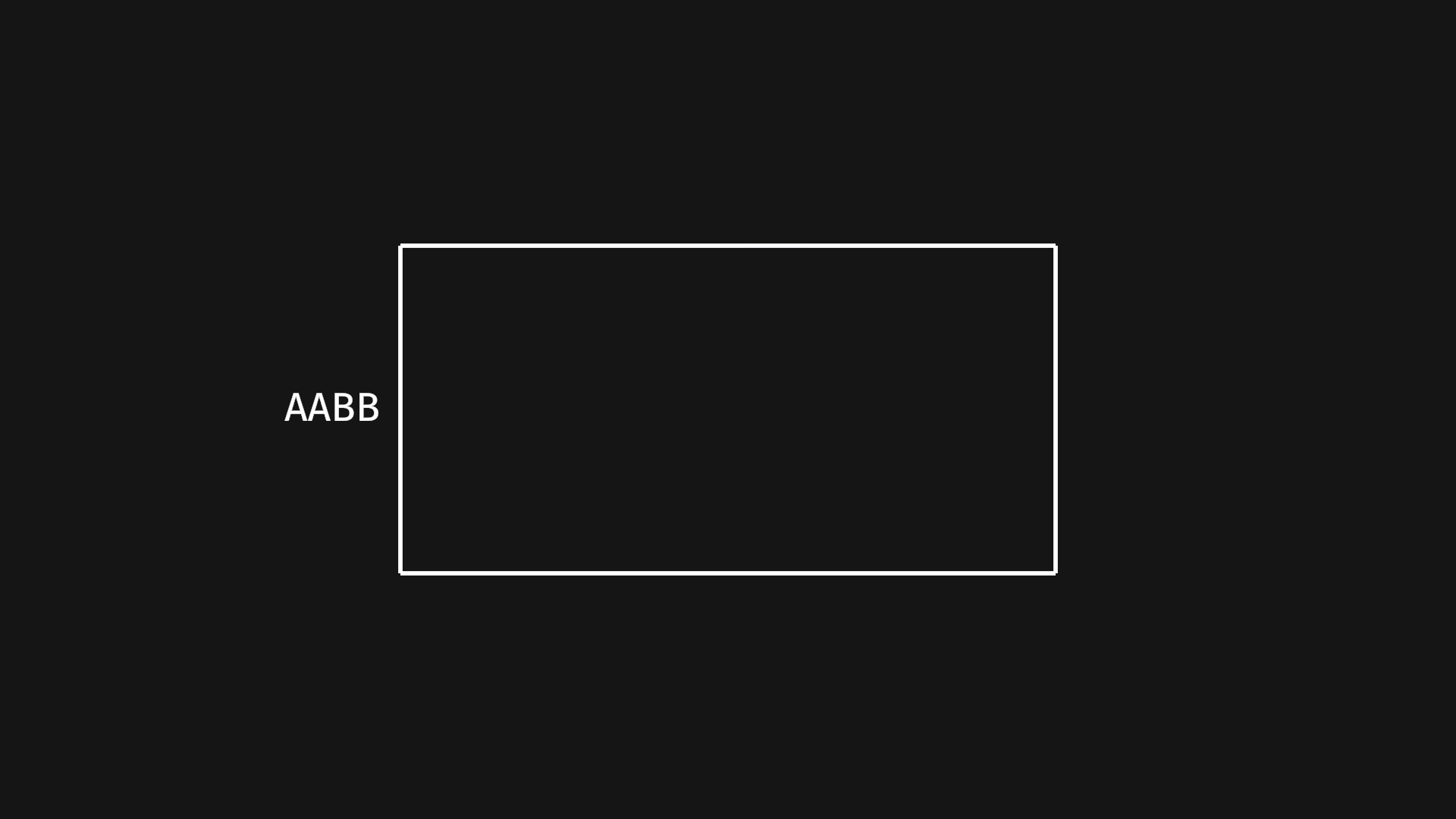 Ray-AABB Intersection Animation