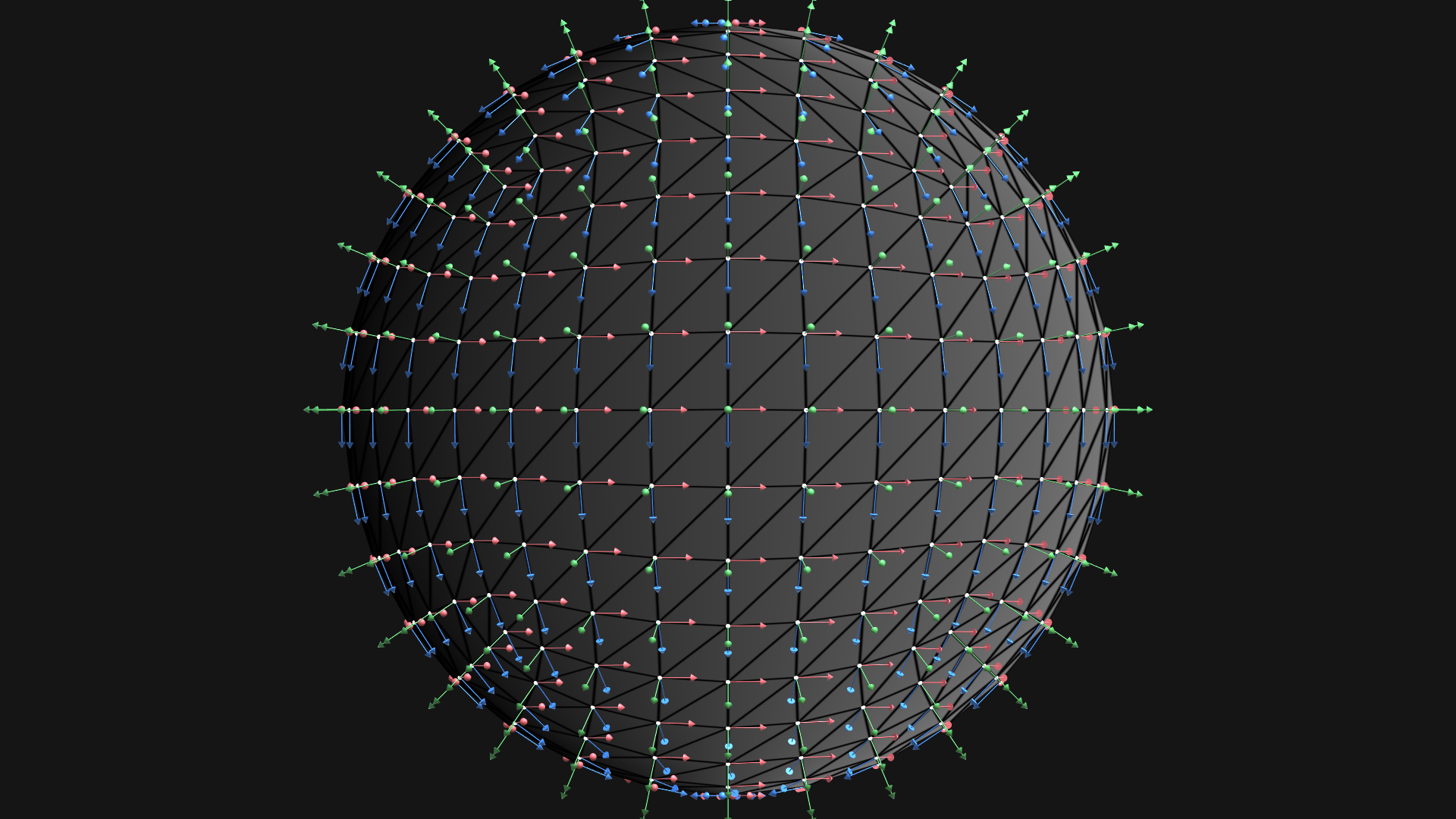 3D